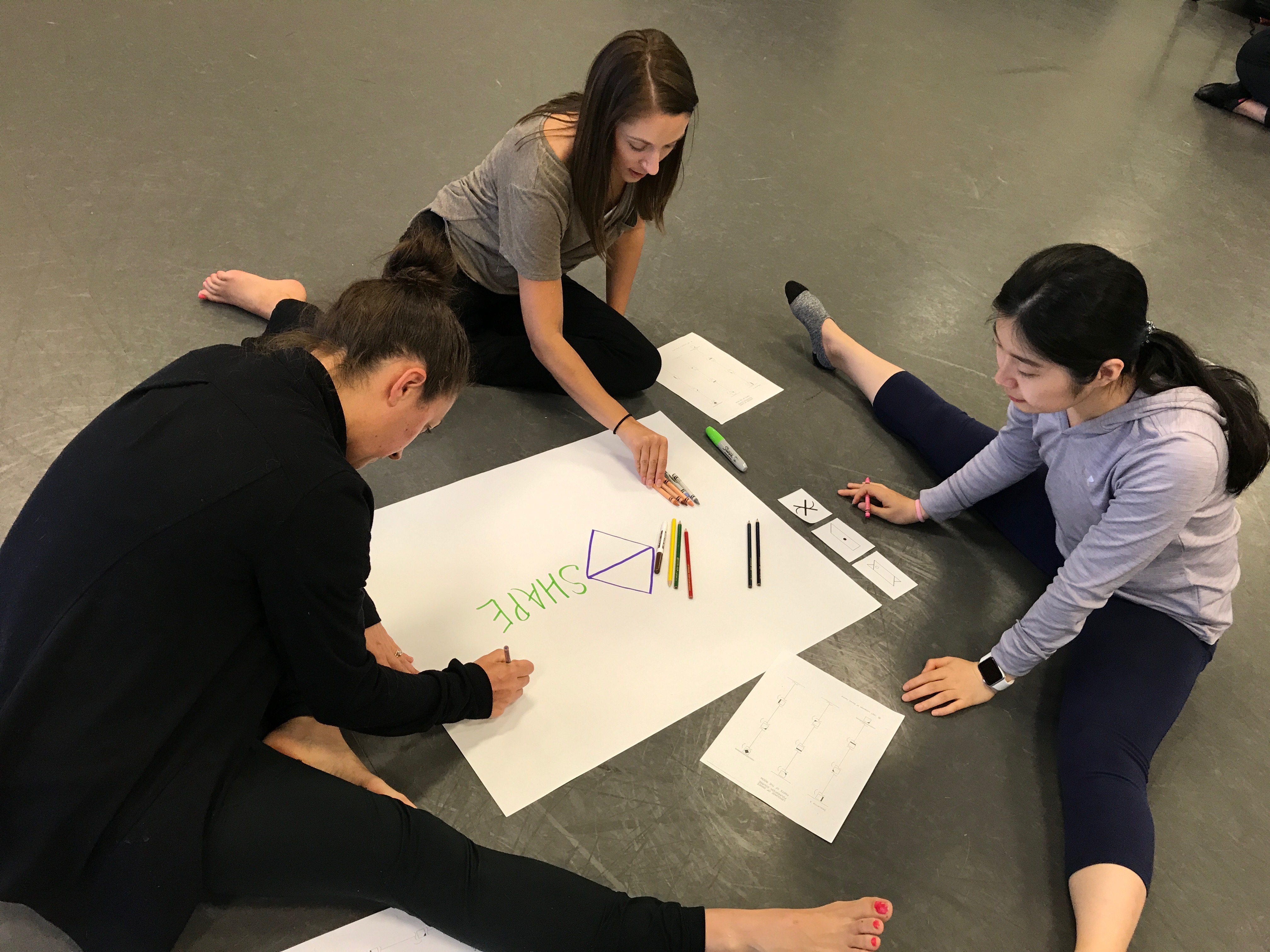3 dancers sitting and writing on a poster about shape