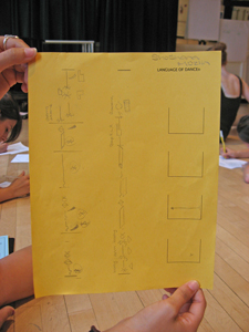 picture of a Motif Notation score.